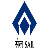 Apnaghar Bizcorp Private Limited