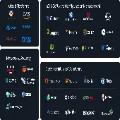 Scaleworx Technologies Private Limited