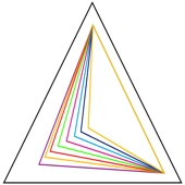 Finradar Financial Private Limited