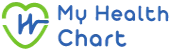 Health Chart Private Limited