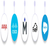 Amplifai Performance Management Private Limited