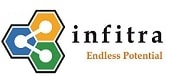 Infitra ; Endless Potential Device mark 4484394 Trademark