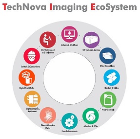 Technova Imaging Ecosystem Device mark 4489875 Trademark