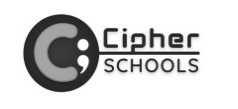 Cipher Schools Device mark 4516538 Trademark