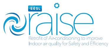 Eesl Raise Device mark 4573142 Trademark