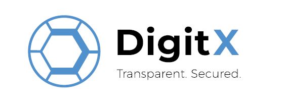 Digitx Device mark 4571951 Trademark