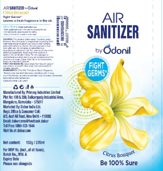 Air Sanitizer By Odonil Device mark 4584389 Trademark