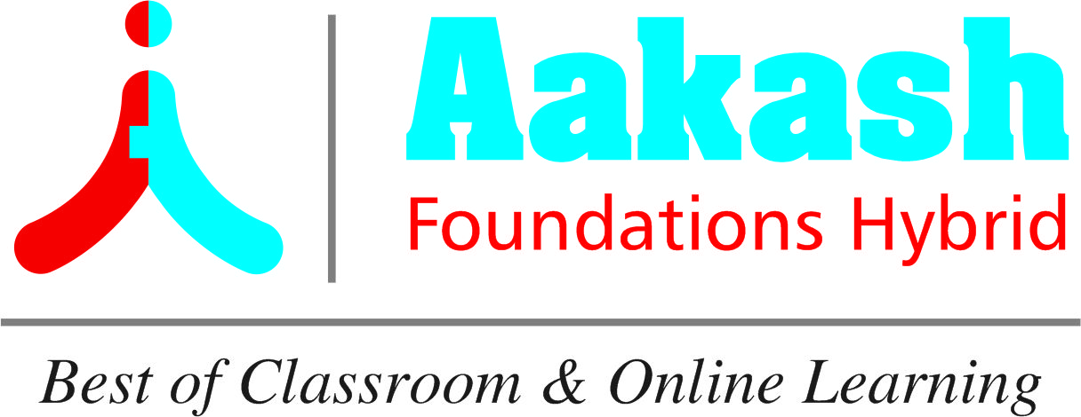 Aakash Foundations Hybrid Device mark 4601514 Trademark