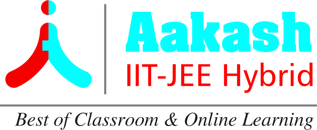 Aakash Iit-jee Hybrid Device mark 4601515 Trademark
