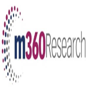 'm360 Research’ Represented Artistically And Calligraphically Device mark 4618246 Trademark