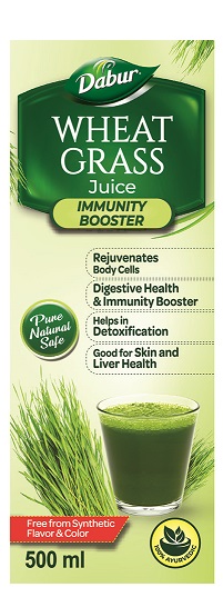 Dabur Wheatgrass Juice Device mark 4638148 Trademark