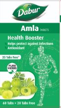Dabur Amla Tablets Device mark 4677546 Trademark