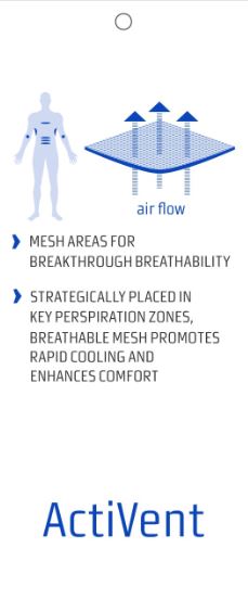 Activent Device mark 4687956 Trademark