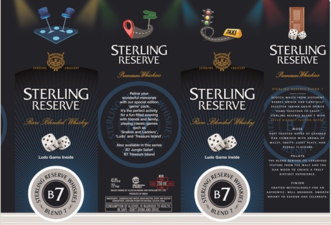 Sterling Reserve B7 Device mark 4723409 Trademark