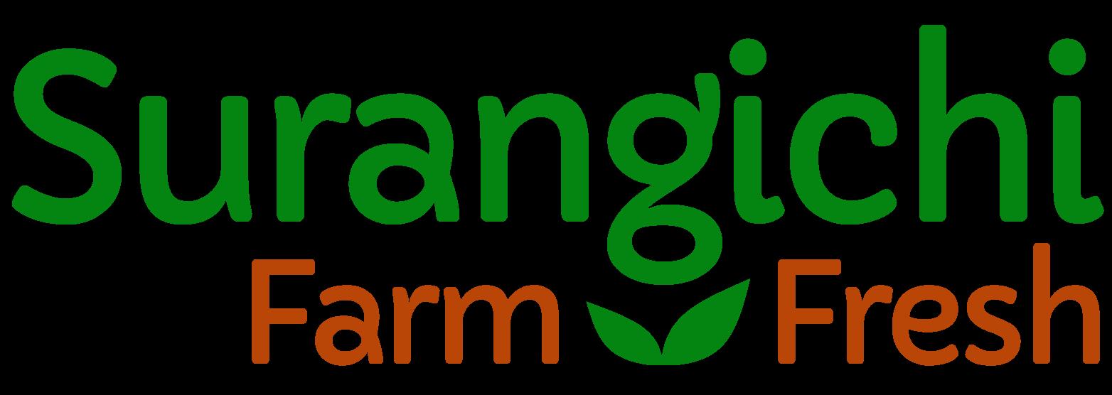 Surangichi Device mark 4738247 Trademark