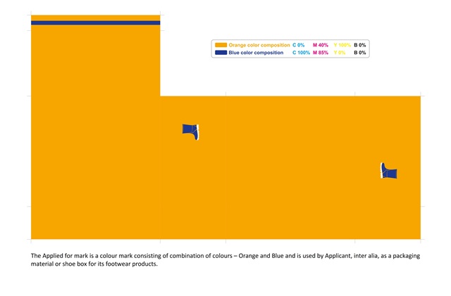 Colour Mark - Orange And Blue Colour Combination. Device mark 4839792 Trademark