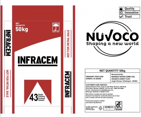 Infracem Opc 43 Logo And Bag Layout Device mark 4842274 Trademark
