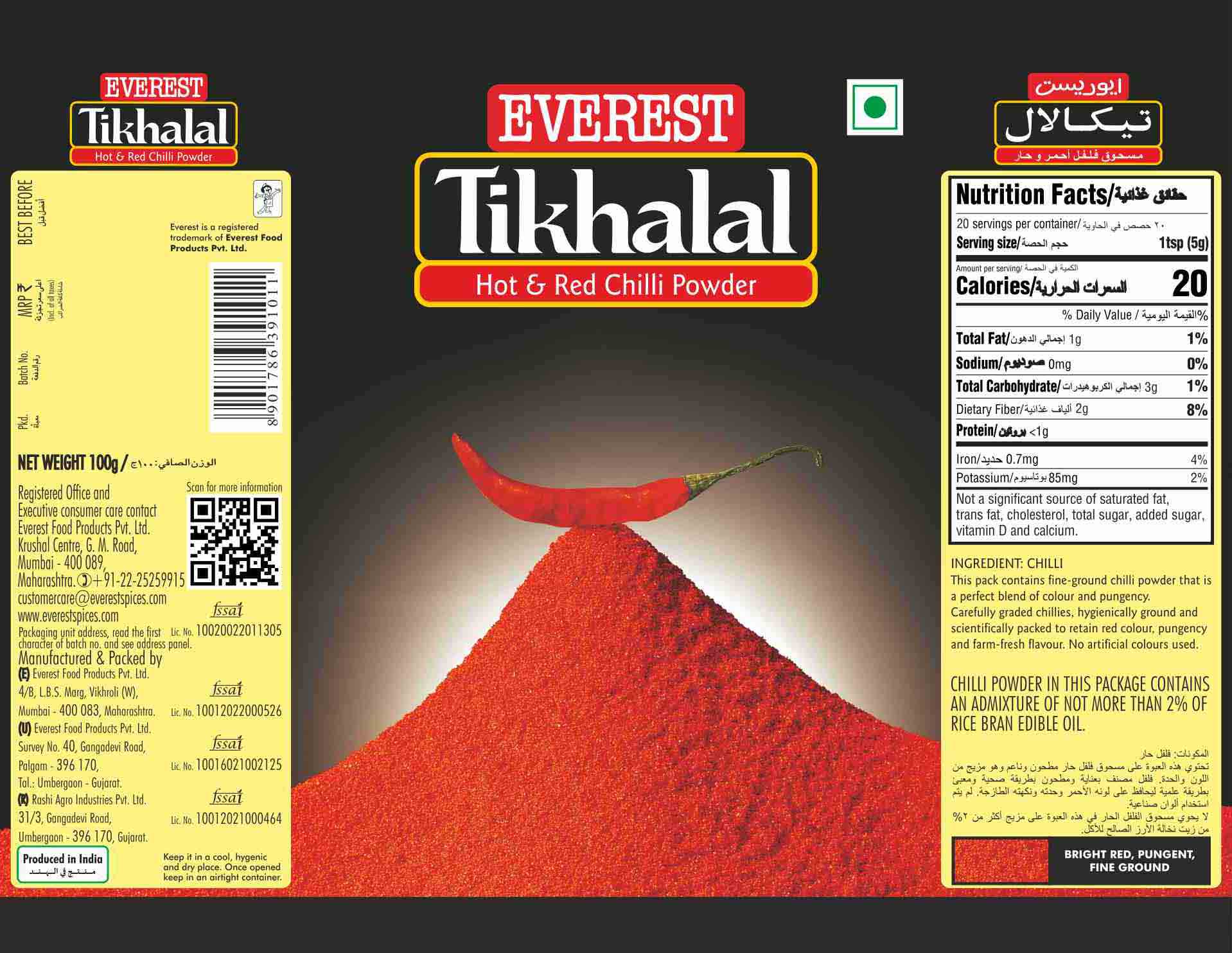 Everest Tikhalal Device mark 4866205 Trademark