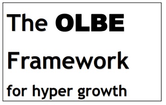 The Olbe Framework-for Hyper Growth Device mark 4876572 Trademark