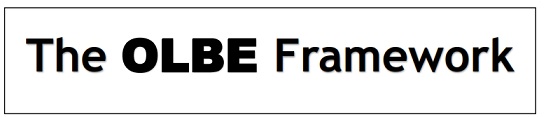 The Olbe Framework Device mark 4876573 Trademark