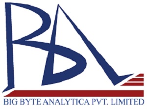 Big Byte Analytica Pvt. Limited Device mark 4902424 Trademark