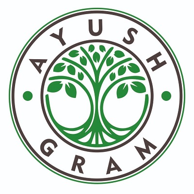 Ayush Gram Device mark 4965401 Trademark