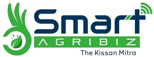 Smart Agribiz Device mark 4974535 Trademark