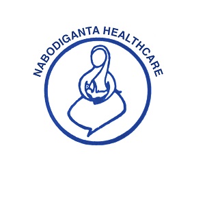 Nabodiganta Healthcare Device mark 4992965 Trademark