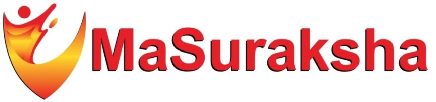 Masuraksha Device mark 4995320 Trademark