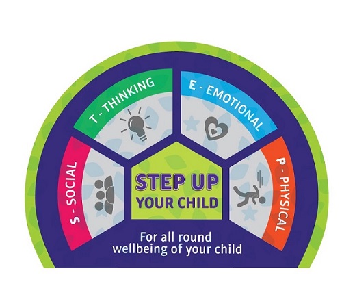 Step Up Your Child. S Social, T Thinker, E Emotional, P Physical Device mark 5006351 Trademark