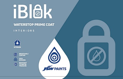 Iblok (label) Device mark 5055415 Trademark