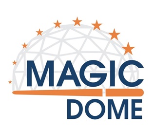 Magic Dome Device mark 5061351 Trademark