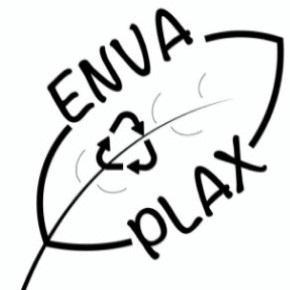 Enva Plax Device mark 5090403 Trademark