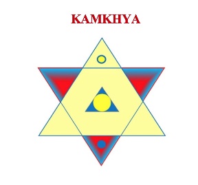 Kamkhya Device mark 5146237 Trademark