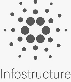 Infostructure Device mark 5154588 Trademark