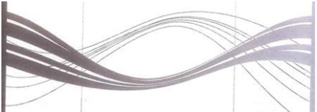 Logo Of Wavy Lines Device mark 5177451 Trademark