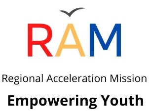 Ram Regional Acceleration Mission Empowering Youth Device mark 5244133 Trademark