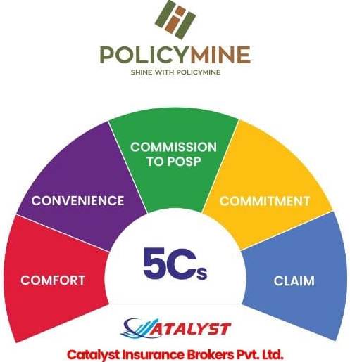 Policymine Device mark 5255626 Trademark