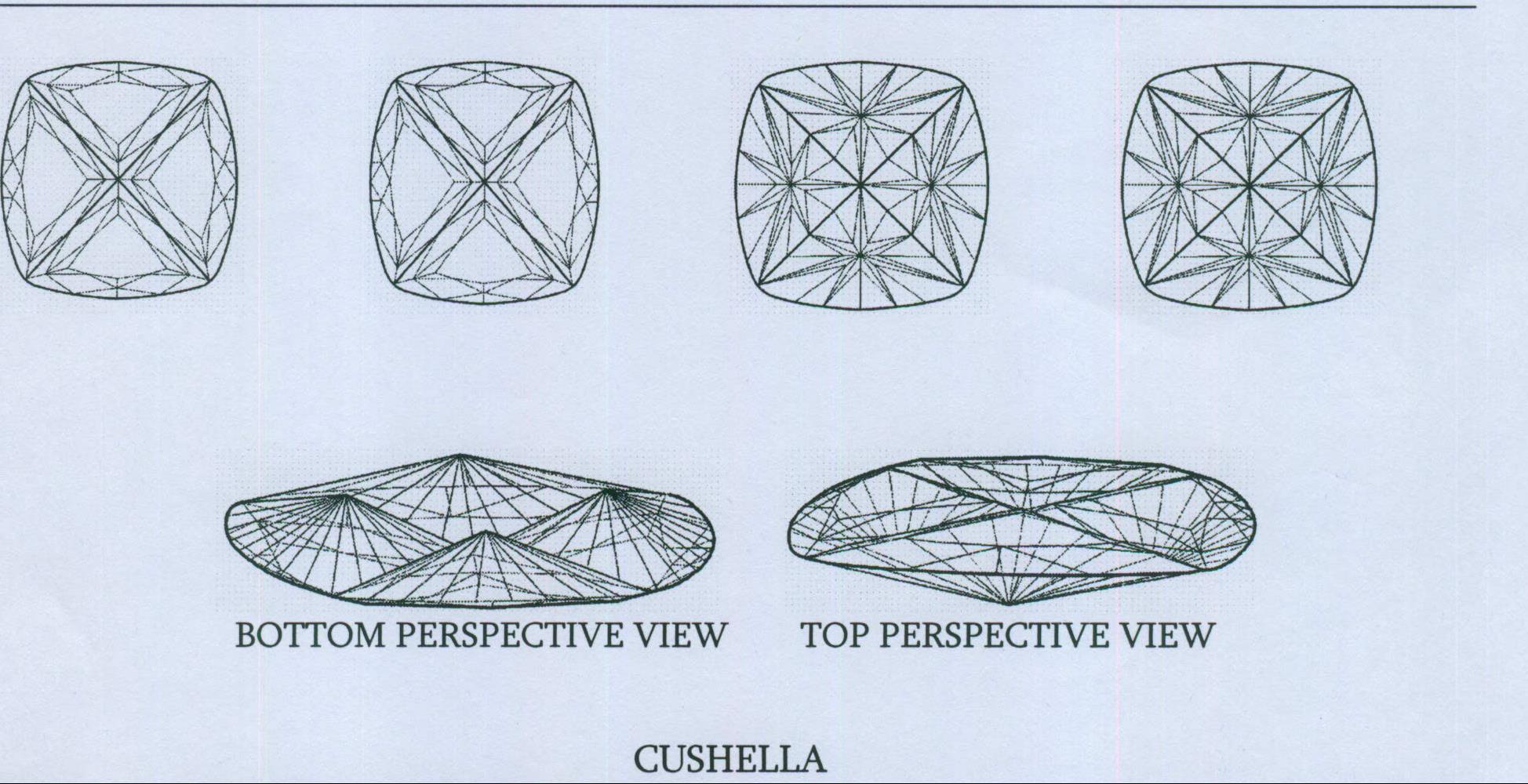 Device Of Gem Cushella Device mark 2045021 Trademark
