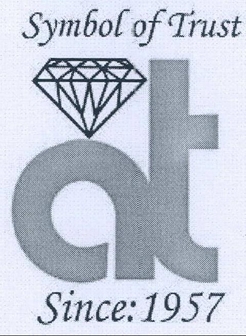 At Device mark 2189491 Trademark