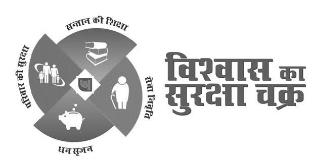 Circle Of Trust And Logo (in Hindi) Device mark 2638052 Trademark