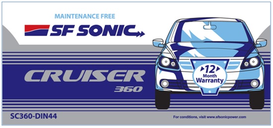 Sf Sonic Cruiser 360 Device mark 2885544 Trademark
