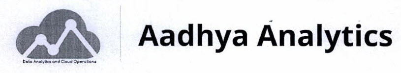 Aadhya Analytics Device mark 3147641 Trademark