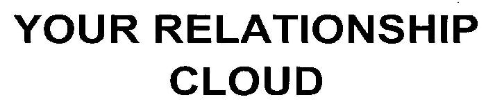 Your Relationship Cloud Device mark 3163422 Trademark