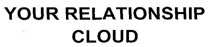 Your Relationship Cloud Device mark 3163423 Trademark