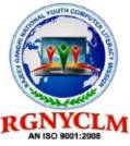 Rajeev Gandhi National Youth Computer Literacy Mission (rgnyclm) Device mark 3189358 Trademark