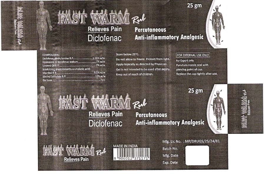 Fastwarm Rub Device mark 3207686 Trademark