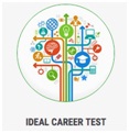 Ideal Career Test Device mark 3210173 Trademark