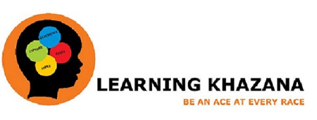 Learning Khazana Device mark 3228437 Trademark