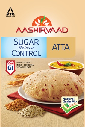 Itc Aashirvaad Sugar Release Control Atta Device mark 3449473 Trademark
